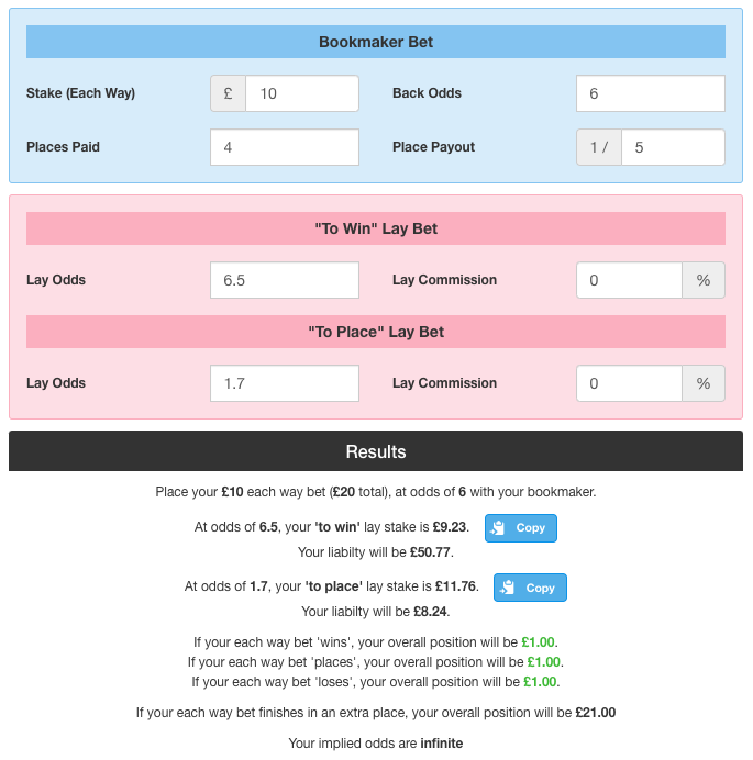 Screenshot of Outplayed Each Way Calculator for Fanzone